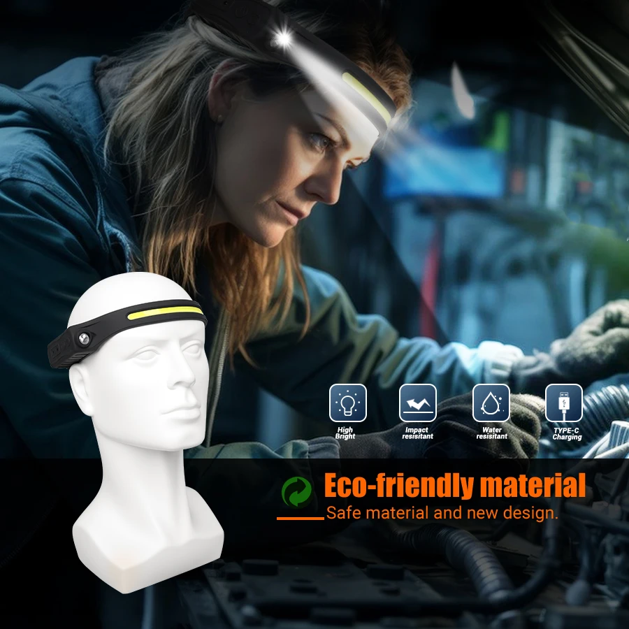 Rechargeable Headlamp 350 Lume - Headlamp Waterproof Rechargeable 评论和价格