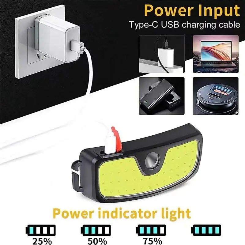 Powerful COB Headlamp Type-c/U - Headlamp Waterproof Rechargeable 评论和价格