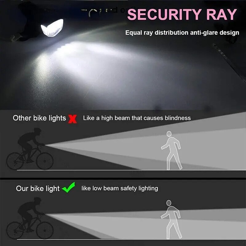 MTB Bike Front Lights USB LED  - Headlamp Waterproof Rechargeable 评论和价格