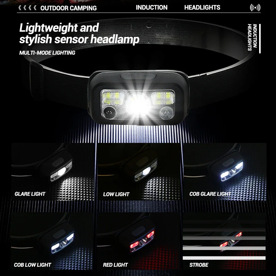 Mini LED Rechargeable Sensor H - Headlamp Waterproof Rechargeable 评论和价格