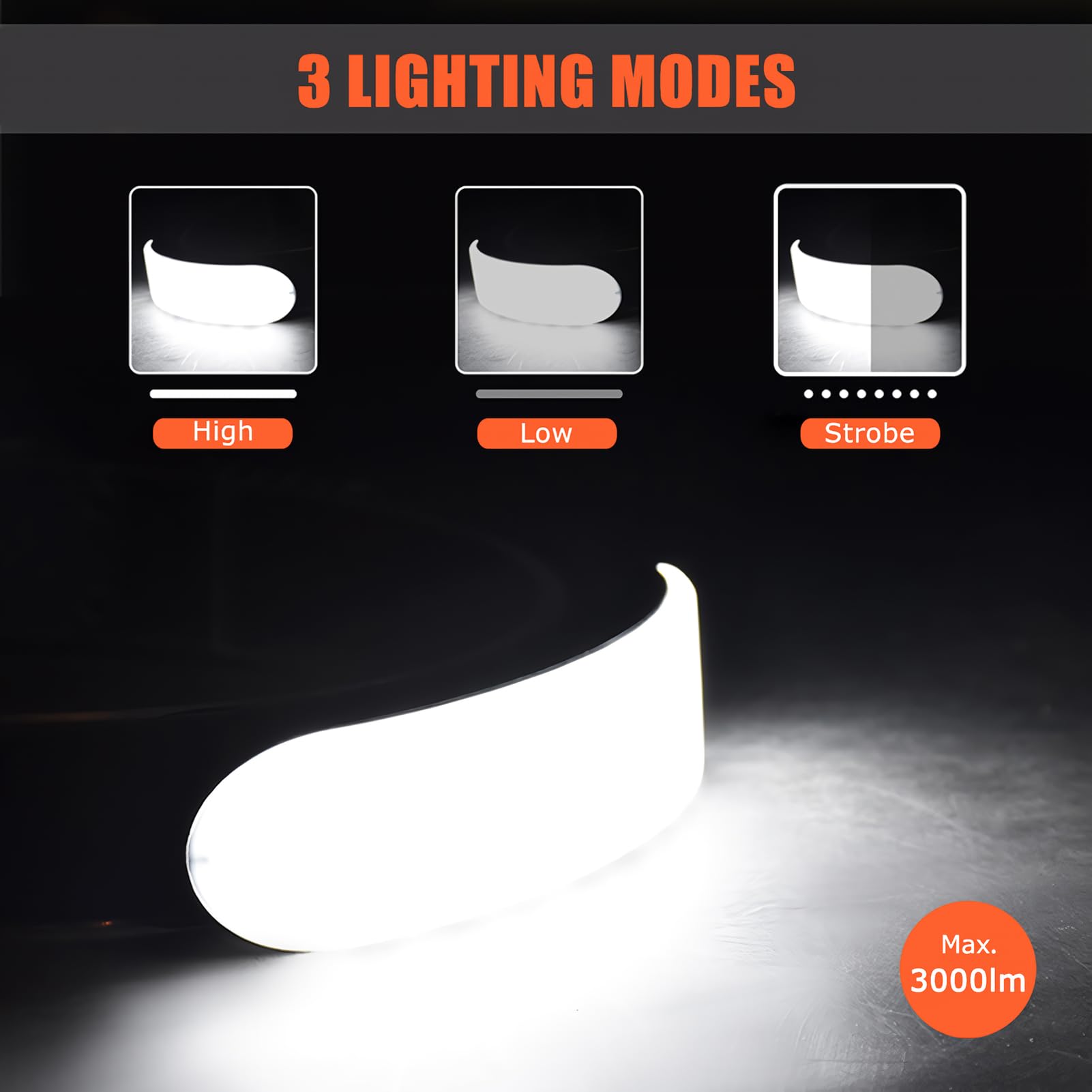 5000mAh Rechargeable Headlamp  - Headlamp Waterproof Rechargeable 评论和价格