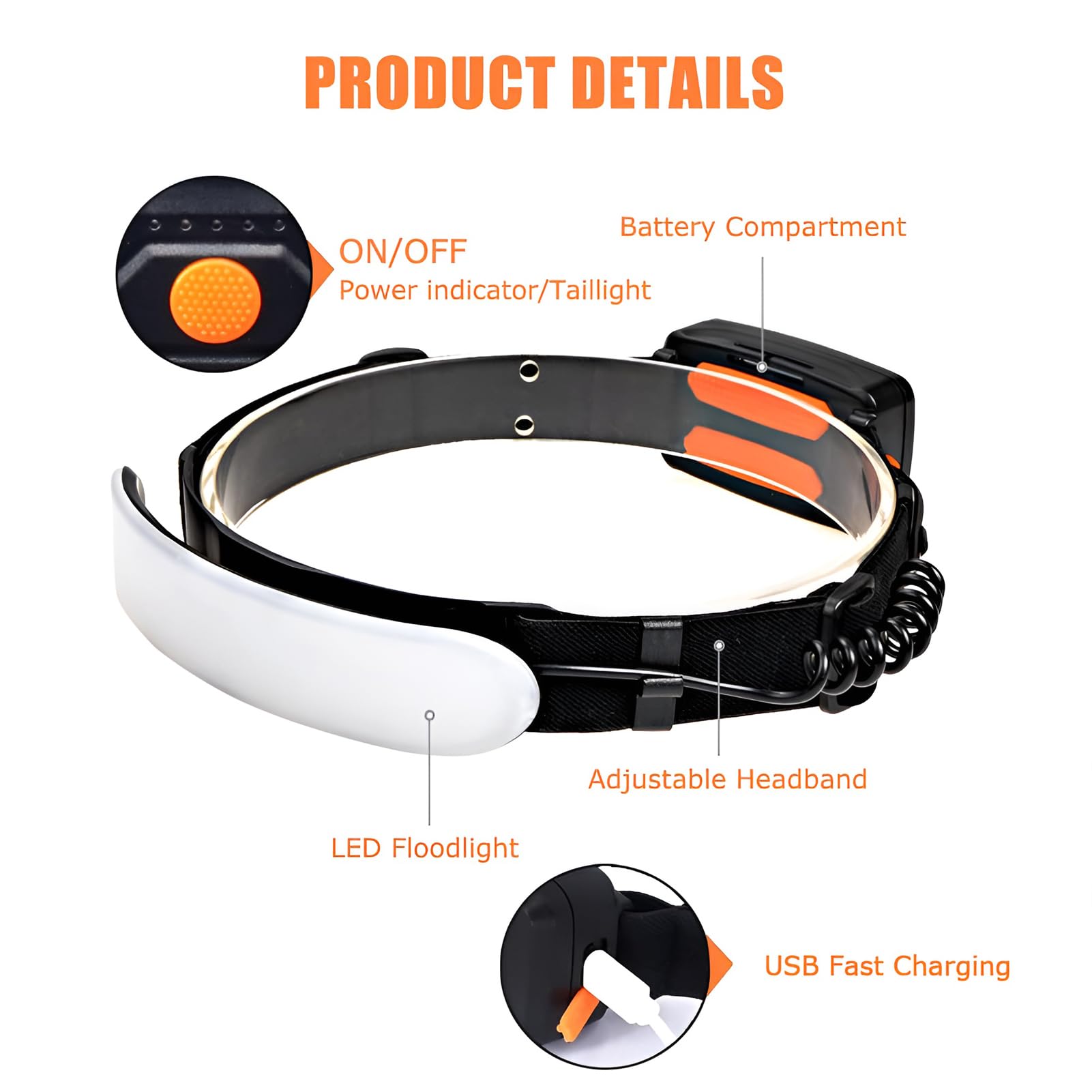 5000mAh Rechargeable Headlamp  - Headlamp Waterproof Rechargeable 评论和价格