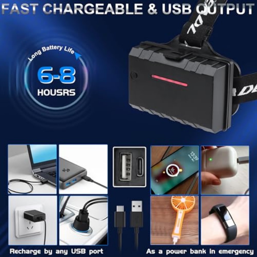 Rechargeable LED Headlamp 1080 - Headlamp Waterproof Rechargeable 评论和价格
