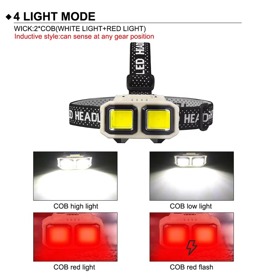 COB LED Headlamp Rechargeable  - Headlamp Waterproof Rechargeable 评论和价格